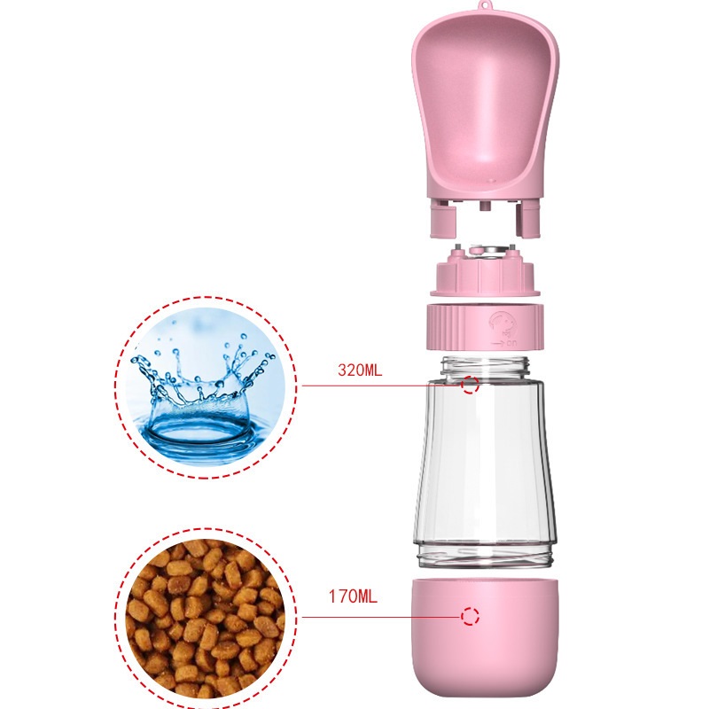 2-in-1 draagbare hondenwaterfl - Pet Supplies Coupon recensie en prijs