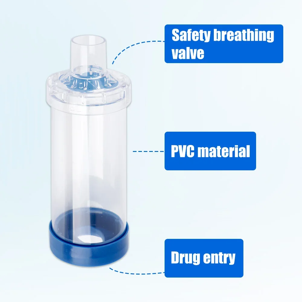 Inhalator Spacer 2-formaat mas - Pet Supplies For Dogs recensie en prijs