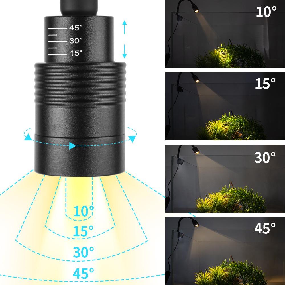 Super Slim LED Aquariumlicht V - Pet Supplies Pet Shop recensie en prijs